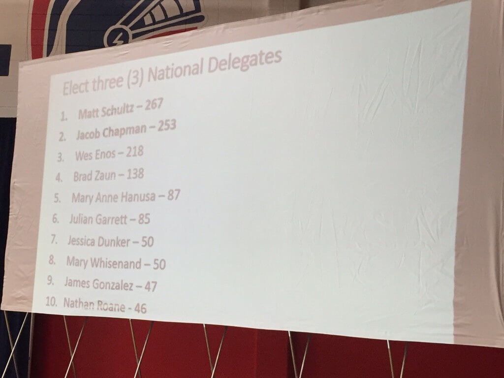 Results from the 1st ballot for national delegates